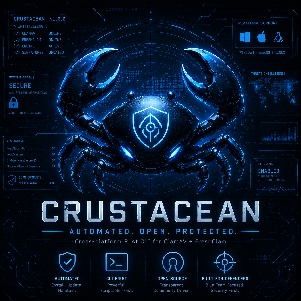 Crustacian logo